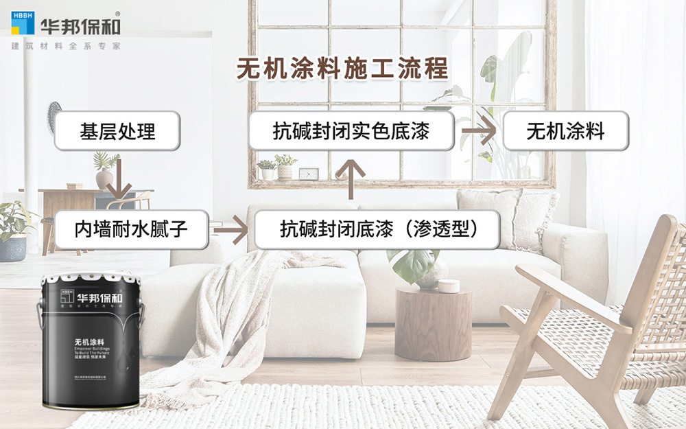 3499拉斯维加斯无机涂料施工工艺