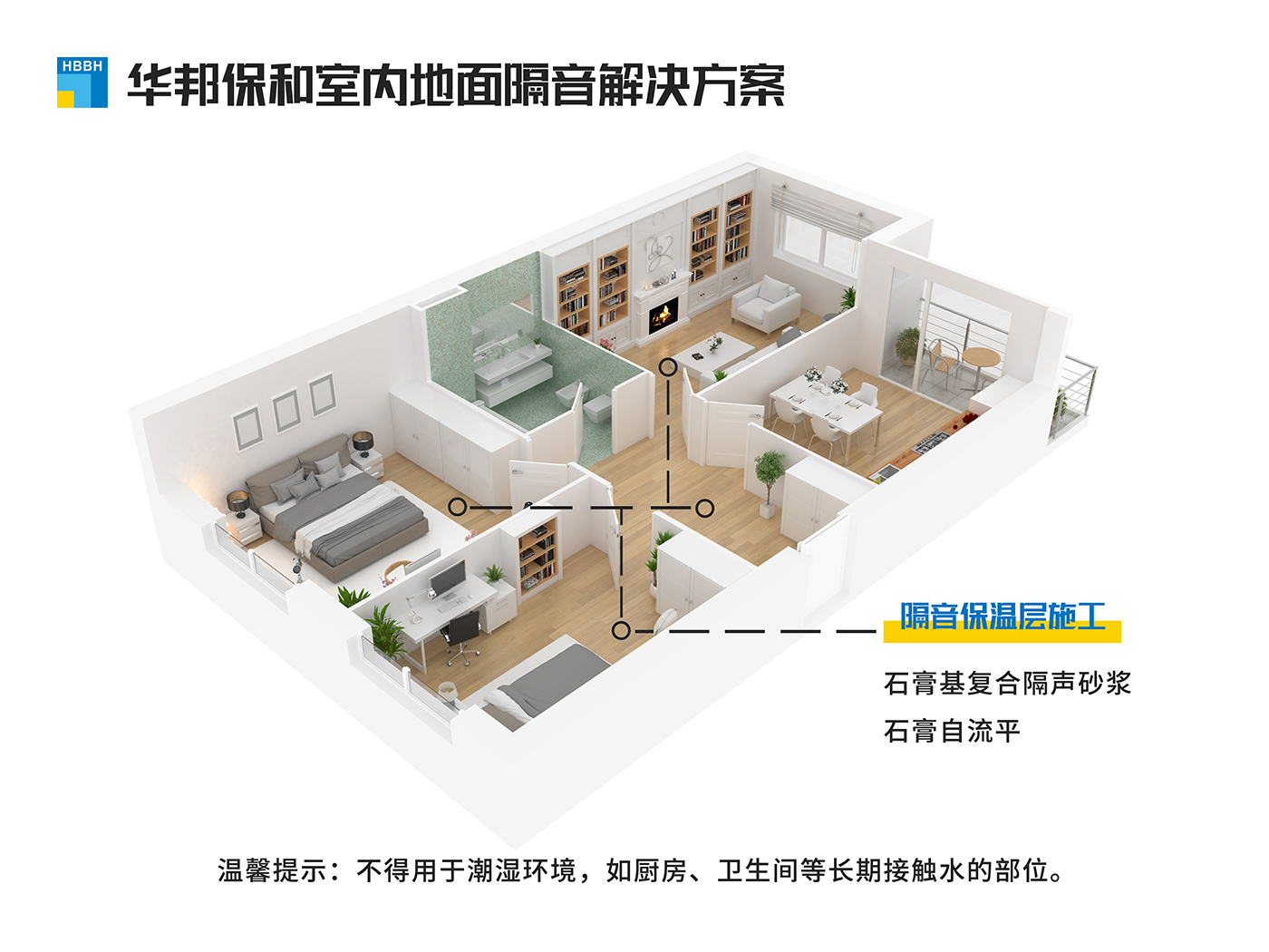 3499拉斯维加斯室内地面隔音解决方案